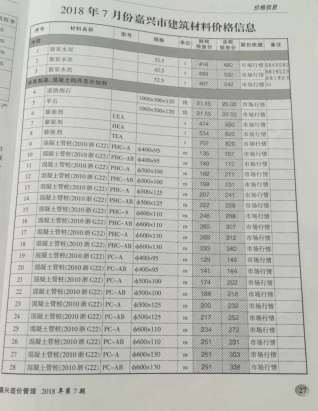嘉兴2018年7月造价信息