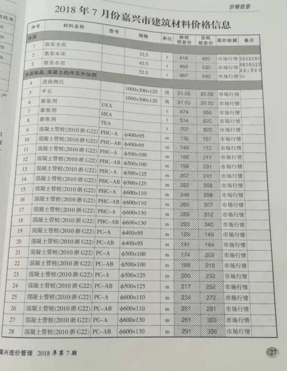 嘉兴市2018年7月造价管理综合信息封面