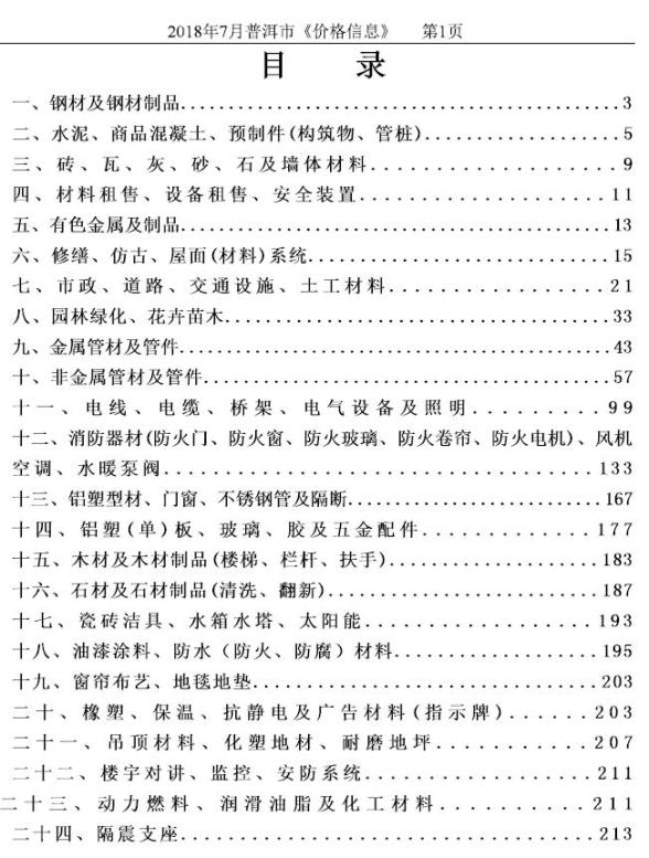普洱市2018年7月材料价格信息