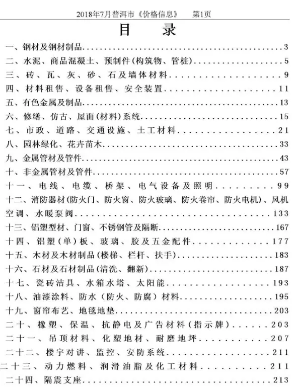 普洱市2018年7月造价信息