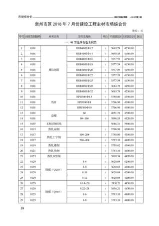泉州2018年7月造价信息