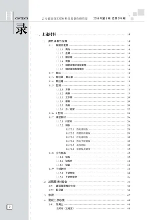 云南省2018年8月造价信息pdf