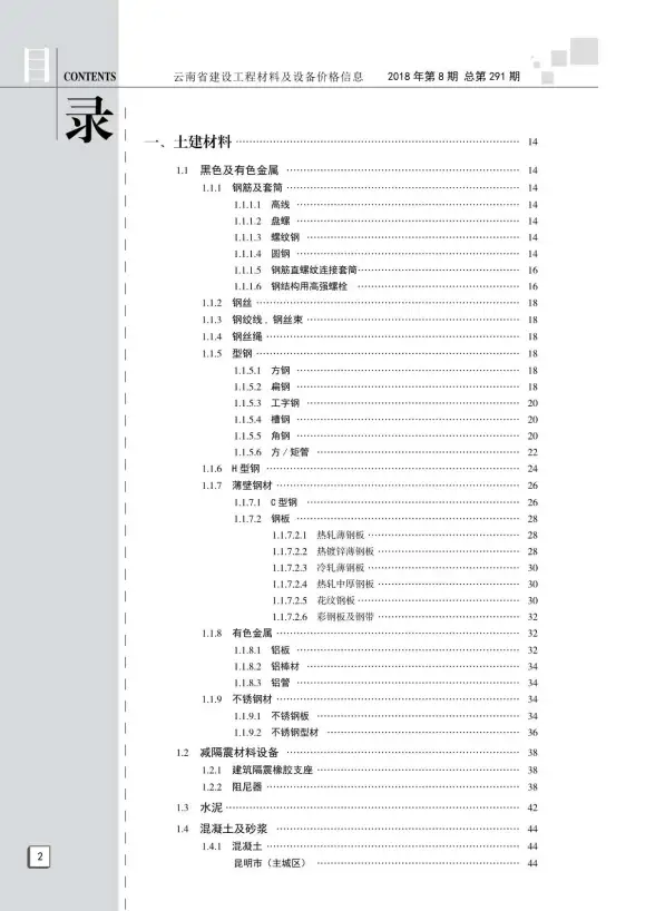 云南省2018年8月造价信息