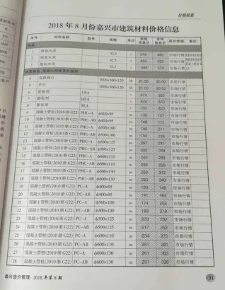 嘉兴市造价信息2018年8月简介首图