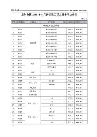 泉州2018年8月造价信息