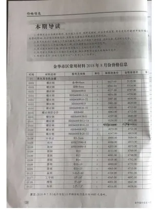 金华市2018年8月造价信息含义介绍首图(工程建筑招投标参考文件)