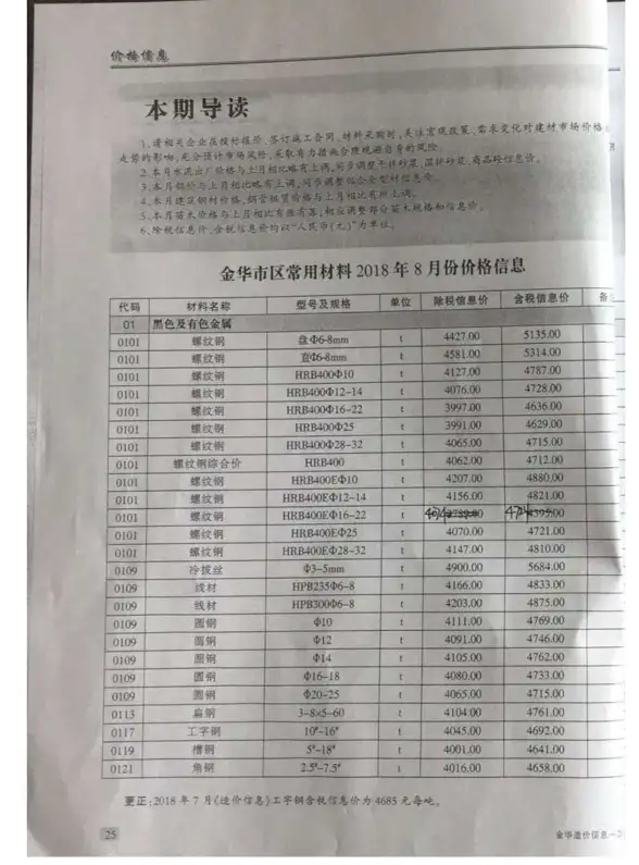 金华市2018年8月结算造价信息