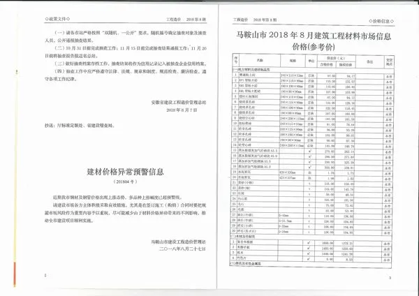2018年马鞍山建设工程造价管理信息