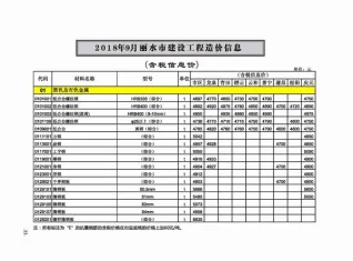 丽水市2018年9月造价信息内容背书首图