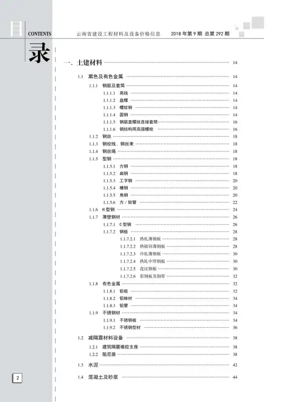 云南省2018年9月造价信息