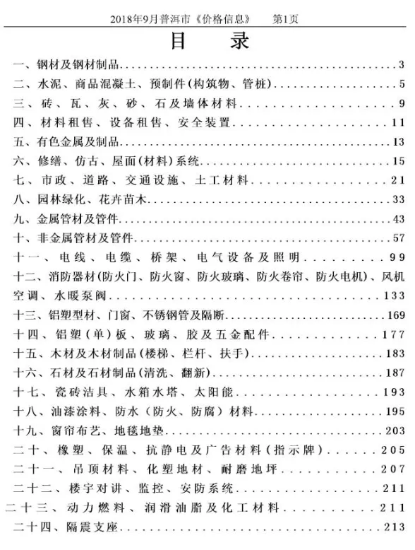 普洱市2018年9月建材价格PDF第一页