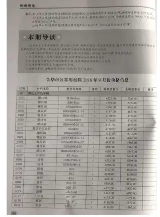 金华市官方电子版造价信息
