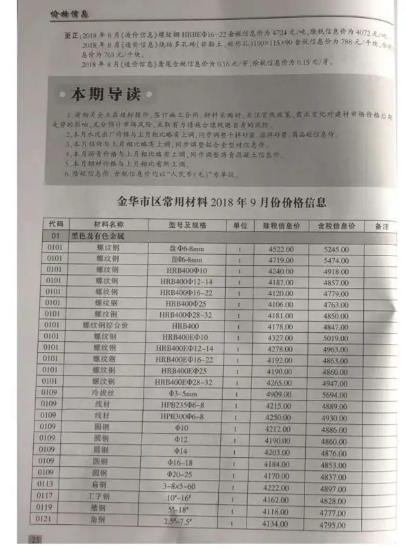 金华市2018年9月结算造价信息