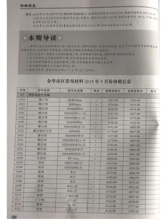 金华市2018年9月造价信息含义介绍首图(建材价格汇编)