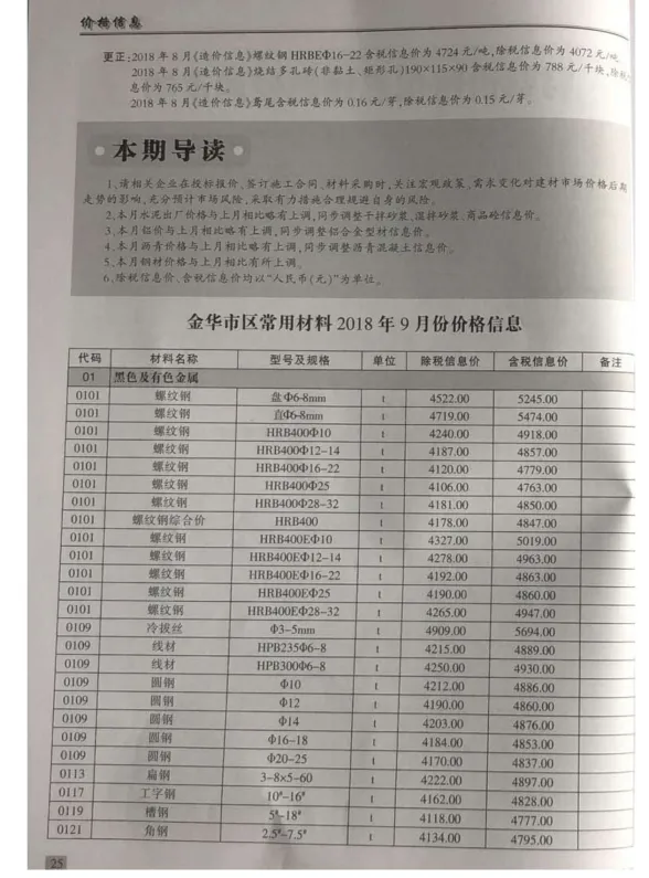 金华市2018年9月建材造价信息PDF第一页
