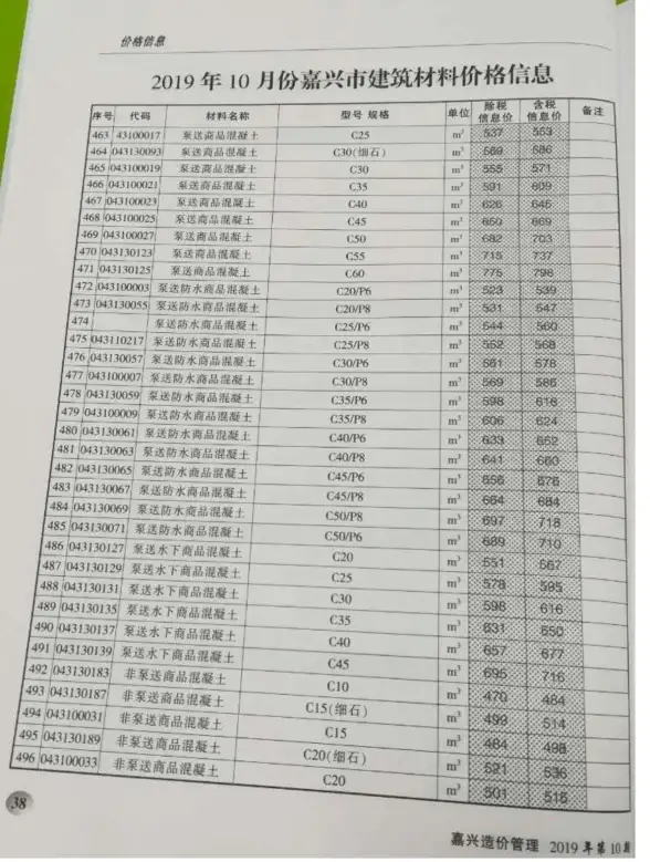 嘉兴市2019年10月预算造价信息