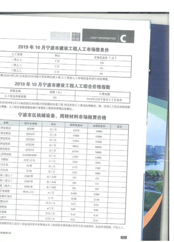 宁波市2019年10月预算造价信息
