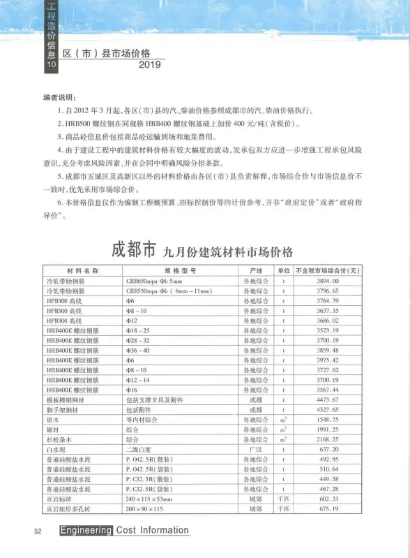 成都市2019年10月招标造价信息