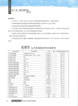 成都市2019年10月造价信息覆盖面首图(施工建材取价指导)