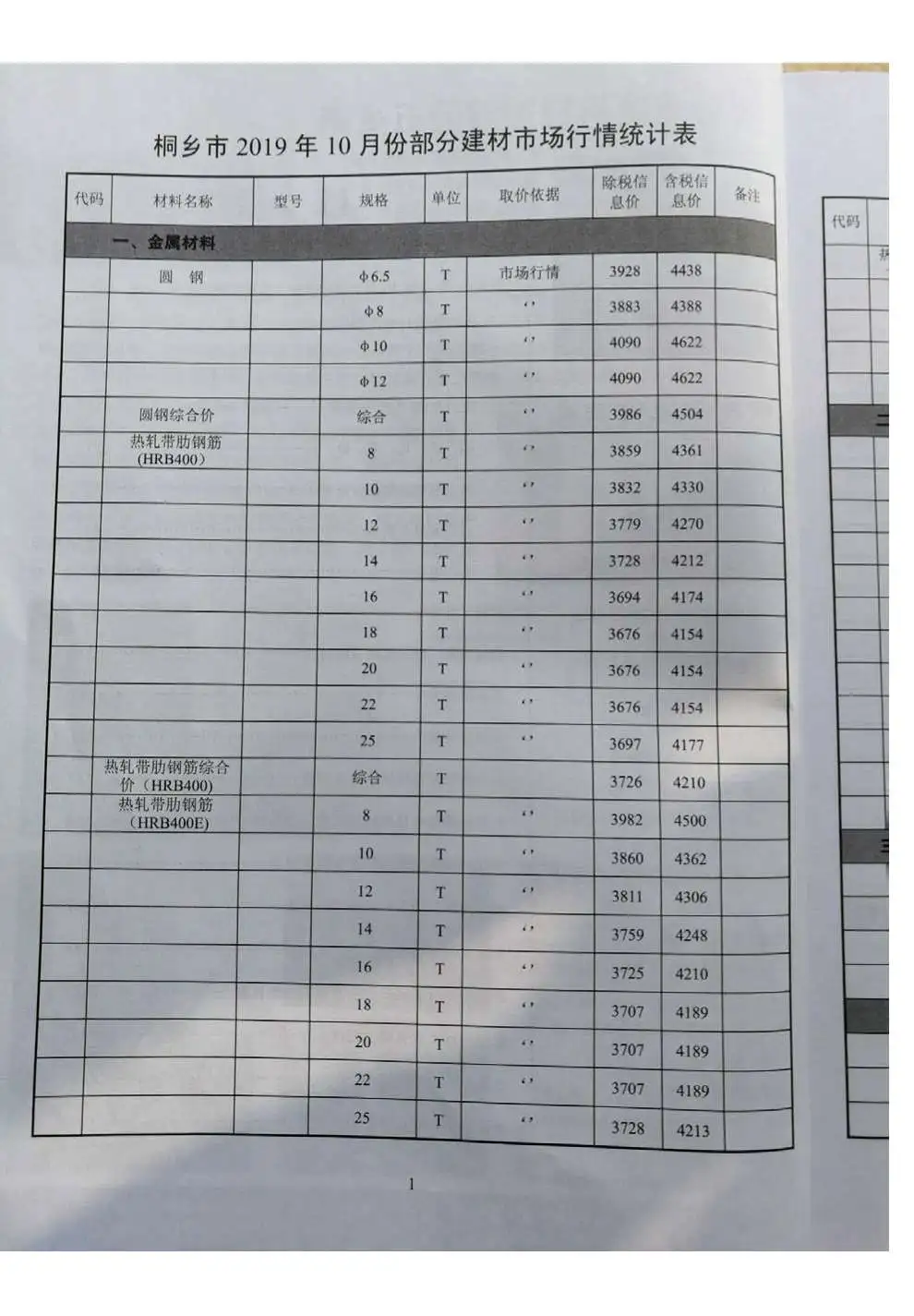 2019年10月桐乡建设工程造价信息
