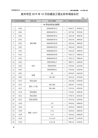 泉州市造价信息2019年10月结构分析首图(工程材料定价参考)