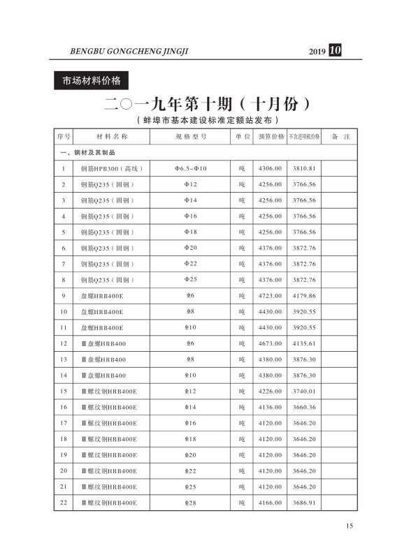 蚌埠市2019年10月建筑材料价