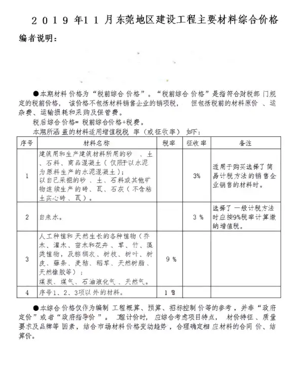 东莞市2019年11月招标造价信息