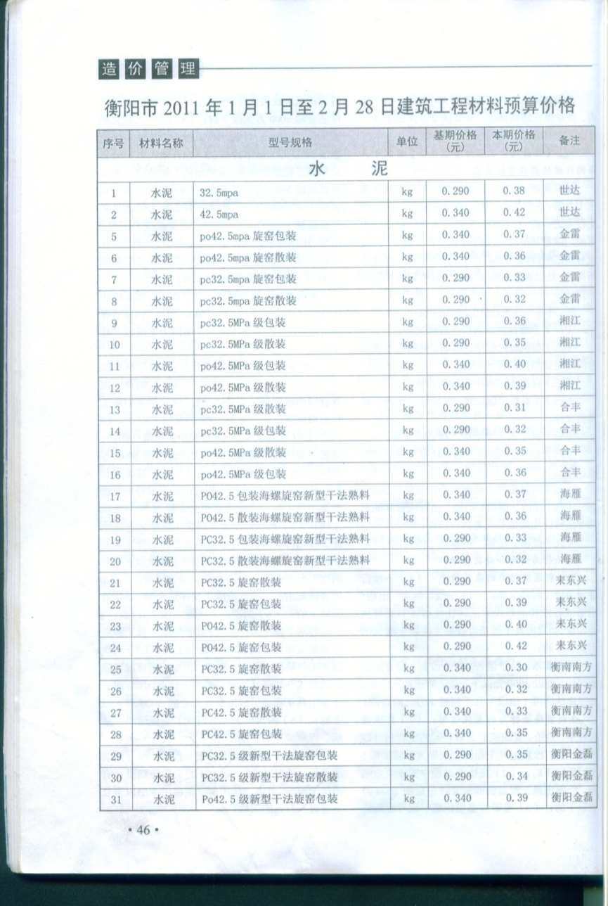衡阳市2011年1月工程造价信息期刊