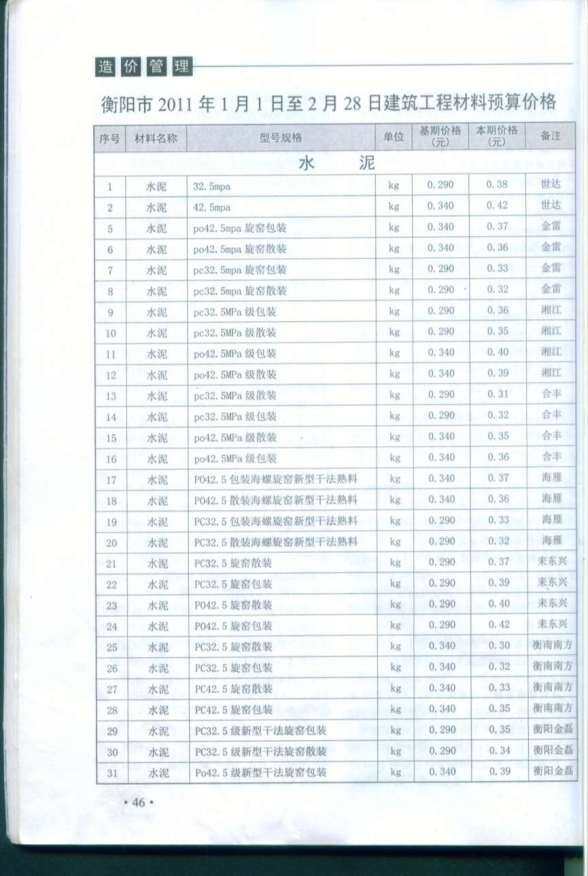 衡阳市2011年1月材料结算价