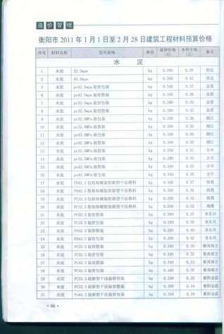 衡阳市2011年第1期造价信息期刊PDF电子版