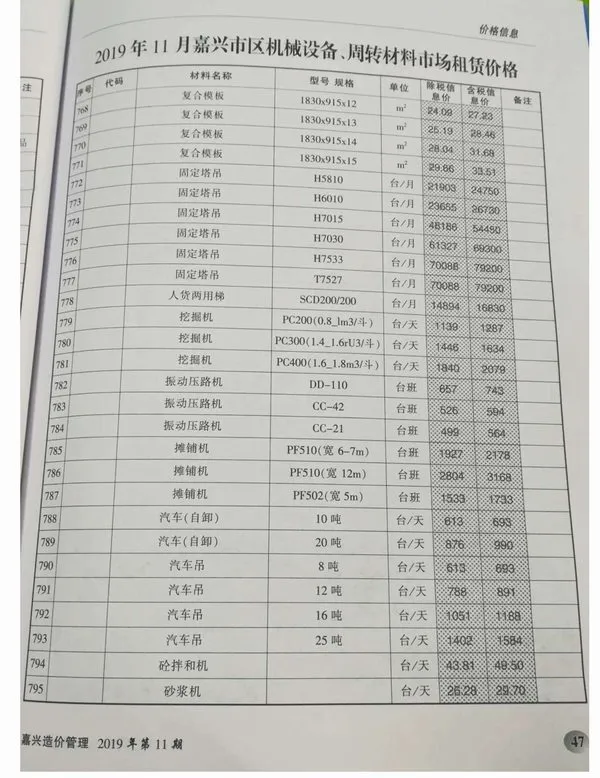 2019年11月嘉兴造价管理综合信息电子版