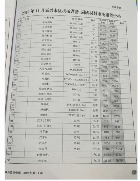嘉兴市2019年11月预算造价信息