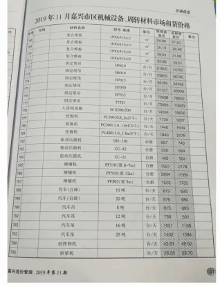 嘉兴市2019年11月造价信息架构解析首图(工程材料定价参考)