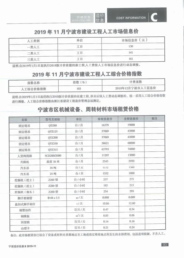 宁波2019年11月建设工程造价信息