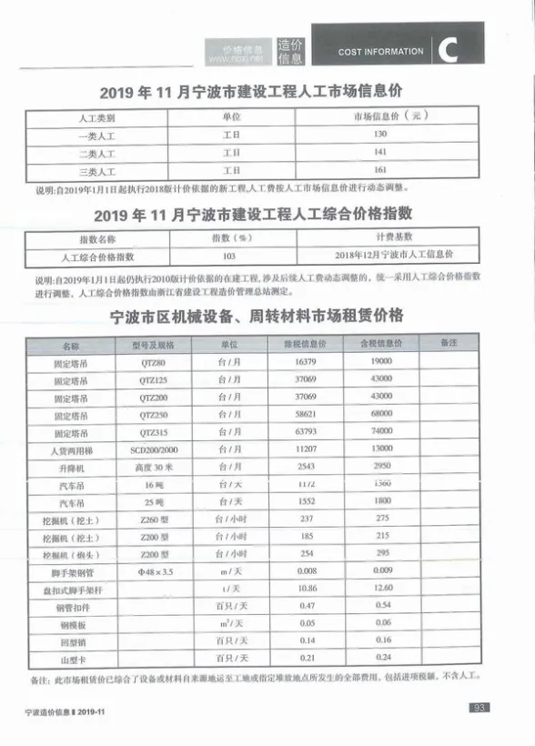 宁波市2019年11月预算造价信息