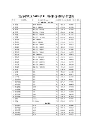 宜昌2019年11月工程造价信息价PDF电子版