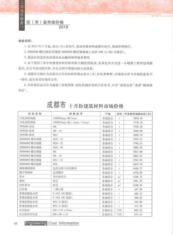 成都市2019年11月招标造价信息