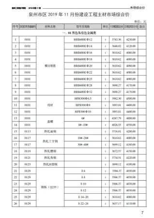 泉州市2019年11月造价信息pdf