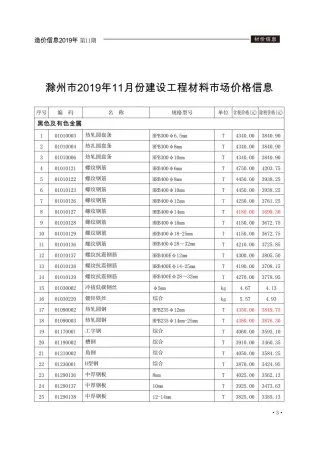 滁州市2019年11月造价信息覆盖面首图(施工建材取价指导)