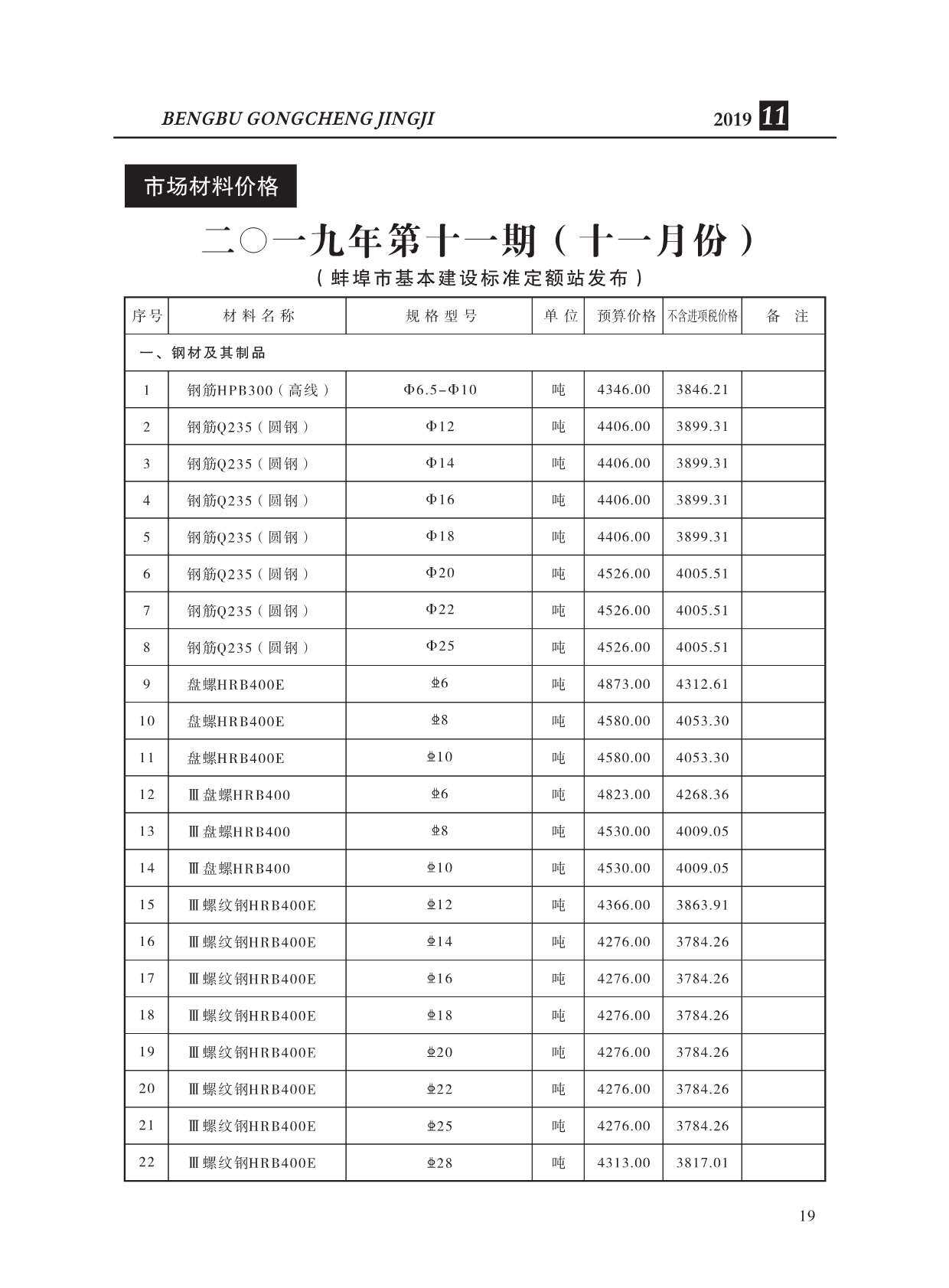 蚌埠市2019年11月造价信息造价信息期刊PDF扫描件