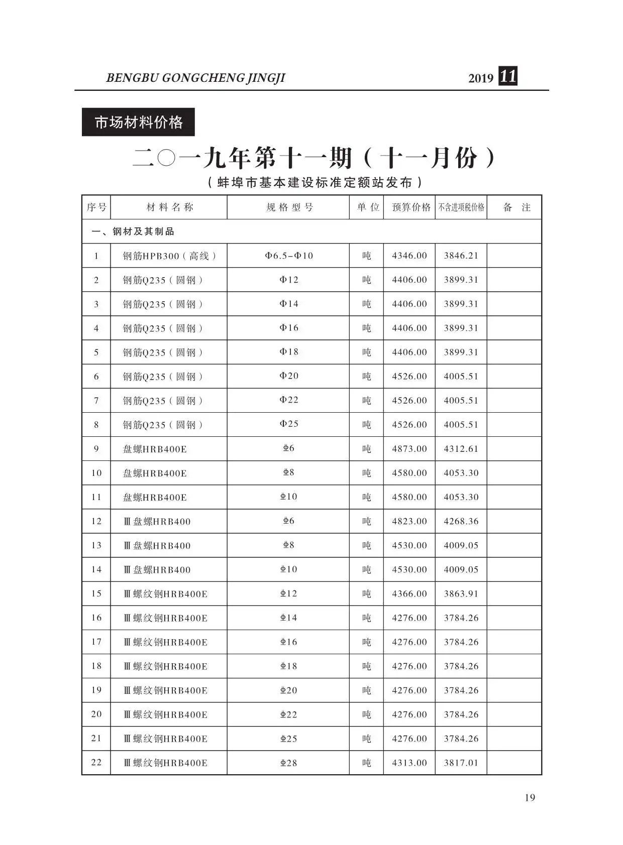 2019年11月蚌埠建设工程造价信息