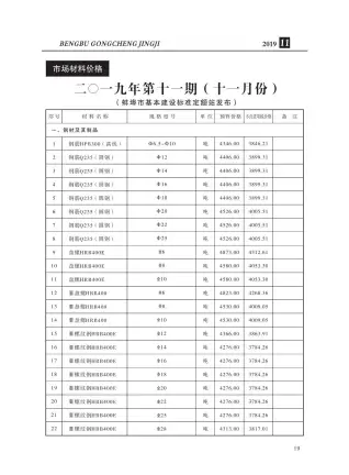 蚌埠2019年11月工程造价信息价PDF电子版