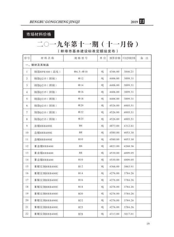 蚌埠市2019年11月材料价格信息