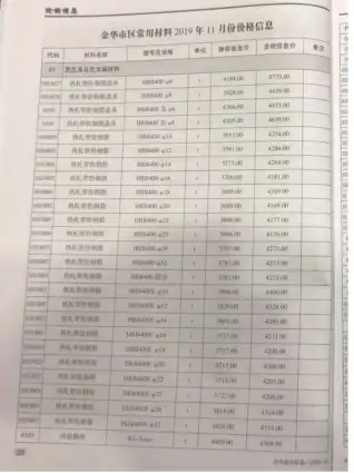 金华市2019年11月造价信息