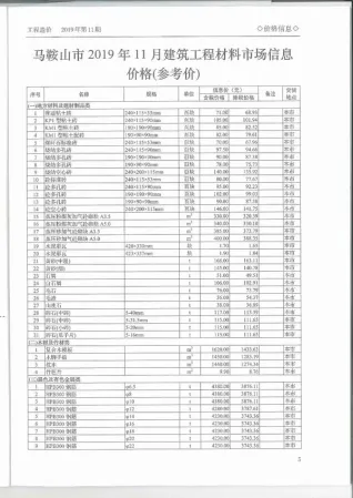 马鞍山2019年11月工程造价信息价PDF电子版