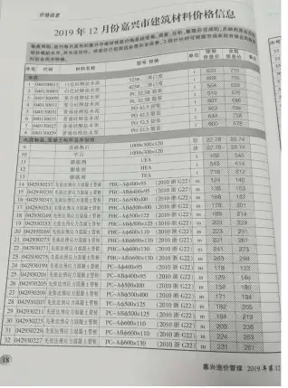 2019年12月嘉兴市造价管理综合信息