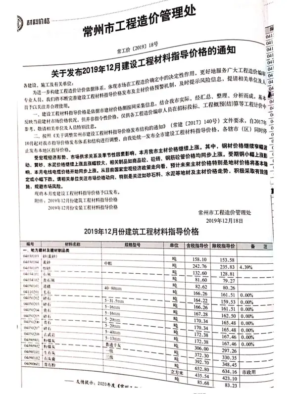 常州市2019年12月工程造价信息