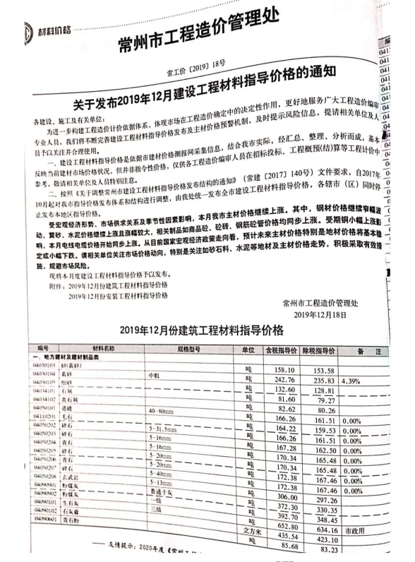常州2019年12月建材指导价
