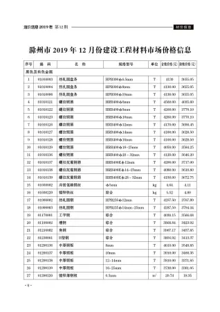 滁州市2019年12月建设工程造价信息