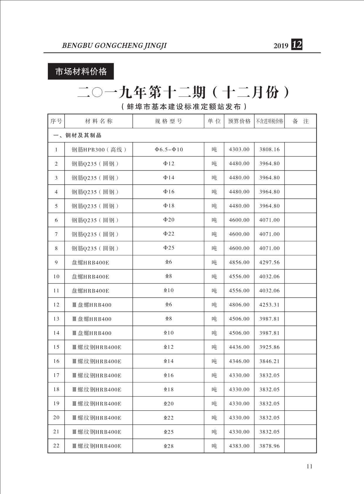 蚌埠市2019年12月造价信息期刊PDF扫描件